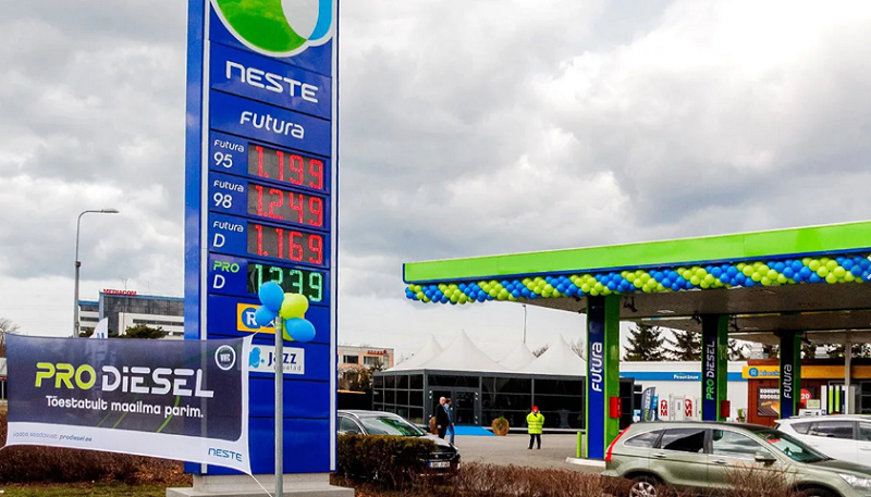 цены на бензин в Европе